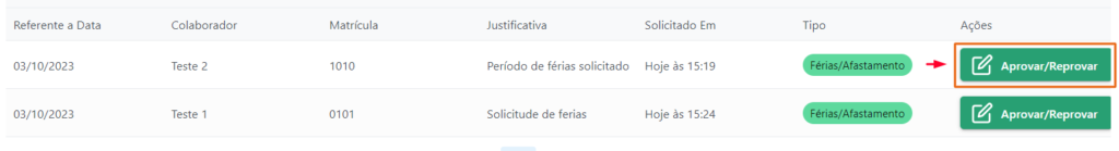 Tabela com solicitudes pendentes Tabela com solicitações pendentes de aprovação ou reprovação
